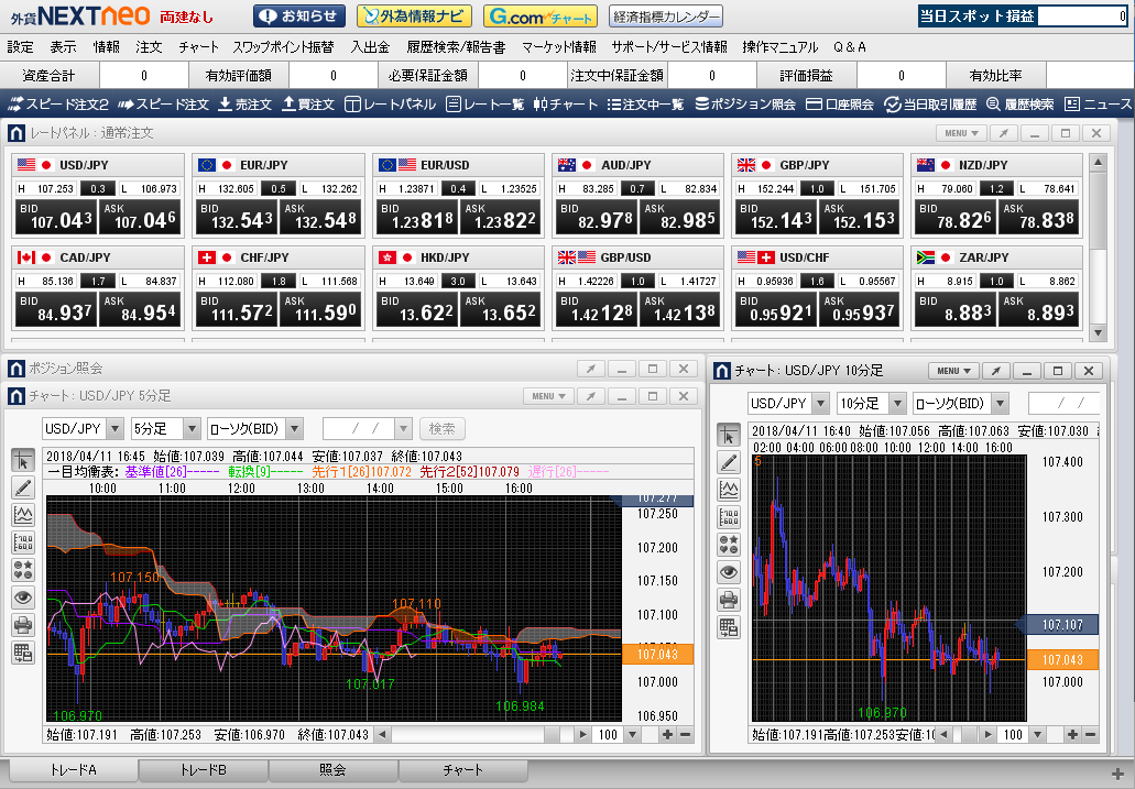 外貨ネクストネオ 外為どっとコムのリッチアプリ版 Fx比較マネー